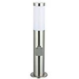 BTR Betterlighting BT1003-2*BNC