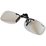 ONVAYA lunettes-loupes