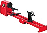 Einhell TC-WW 1000