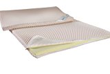 ProCaVe sur-matelas