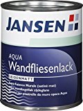 Jansen GmbH & Co. KG