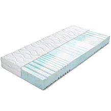 BELVANDEO Flexion Plus