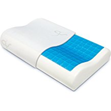 Supportiback oreiller cervical