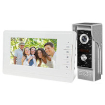 LIBO Smart Home interphone vidéo