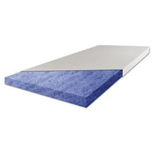 SW Bedding surmatelas en mousse gel