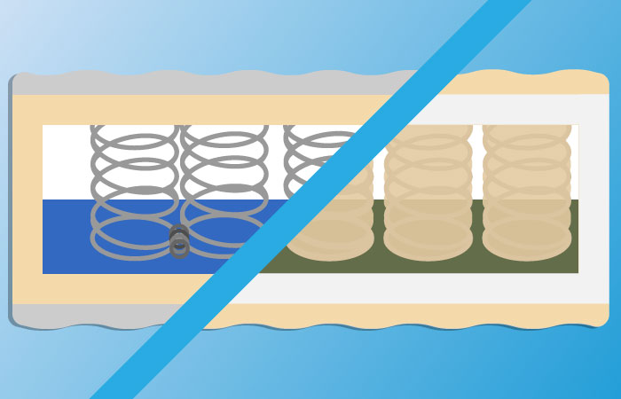 comparaison_matelas_a_ressorts_bonnell_matelas_ressorts_ensaches