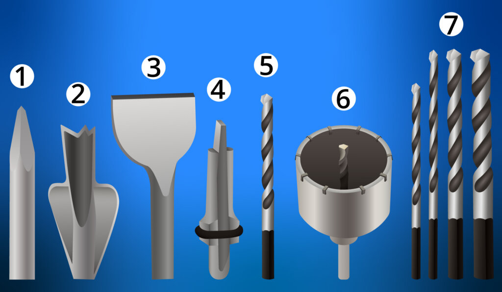 accessoires pour perforateur