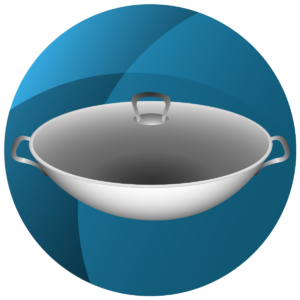 woks