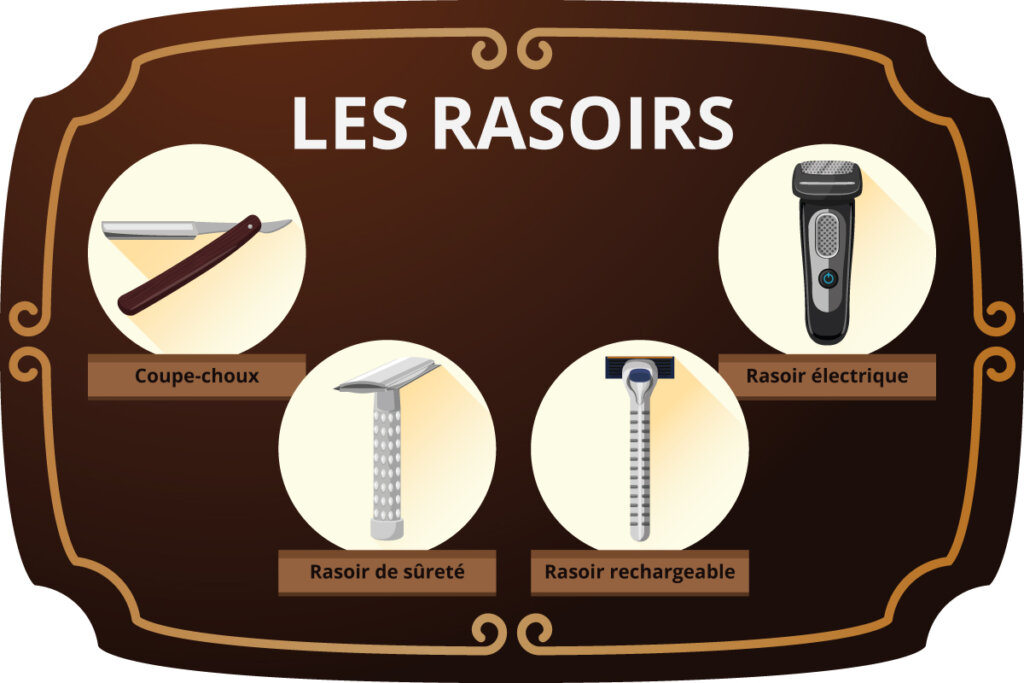 types_de_rasoirs